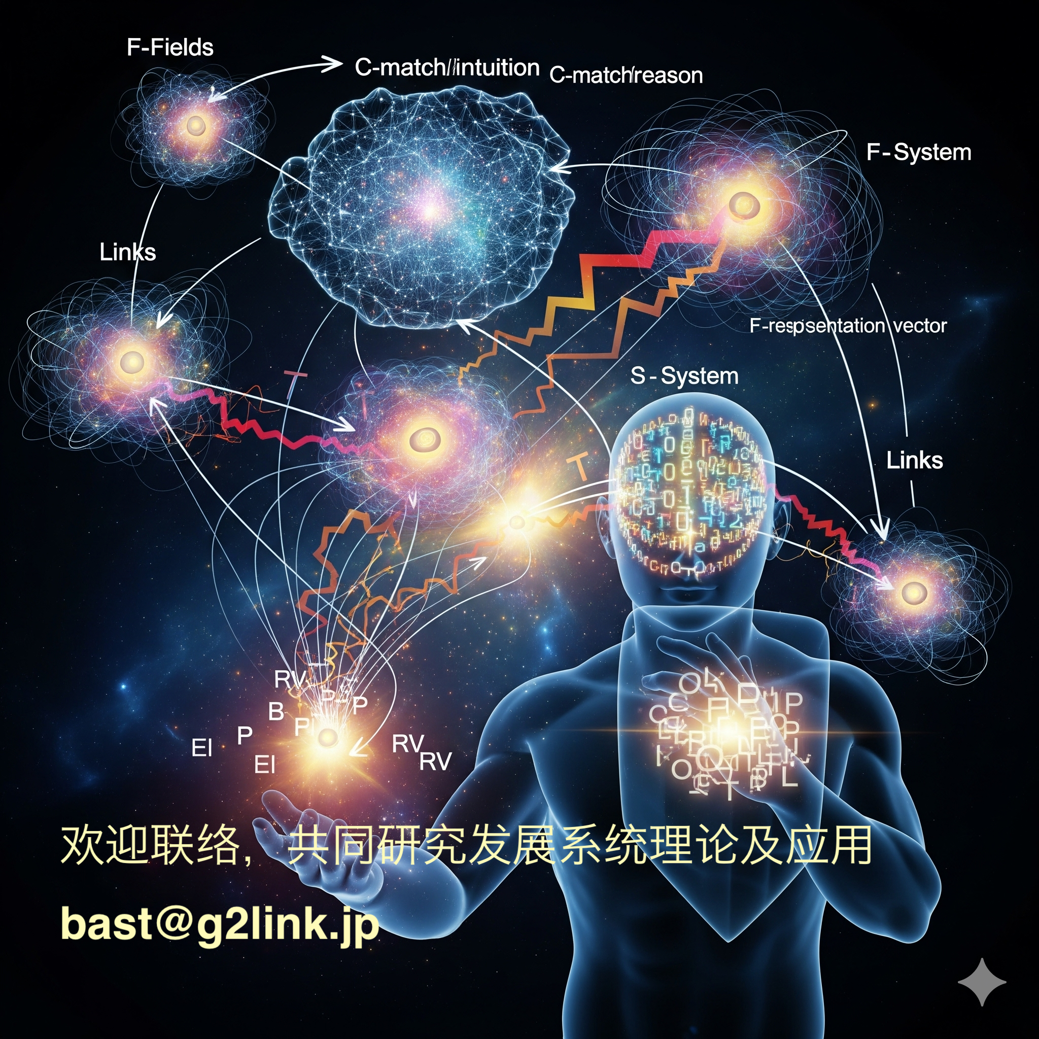 关于 BAST